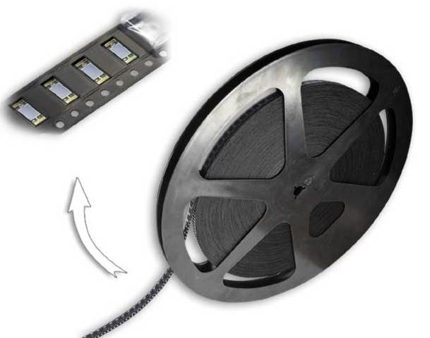 Senate announces a gap in the tape from June 20th