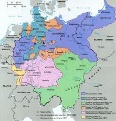 German unification