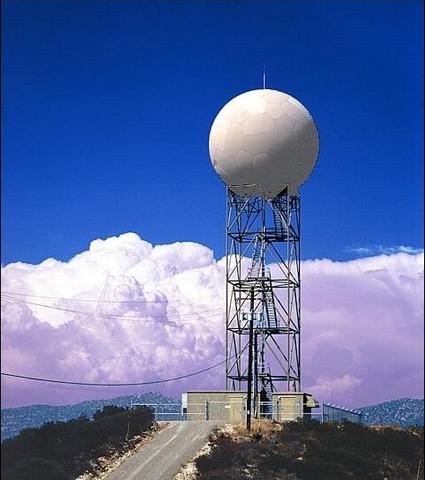 *Doppler Radar