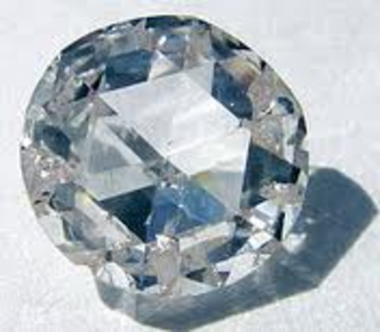 * Synthetic Diamond