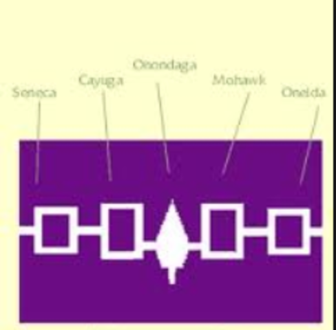 Cinq Nations devient Six Nations