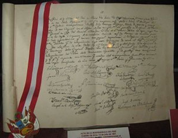 Firma del Acta de la Independencia