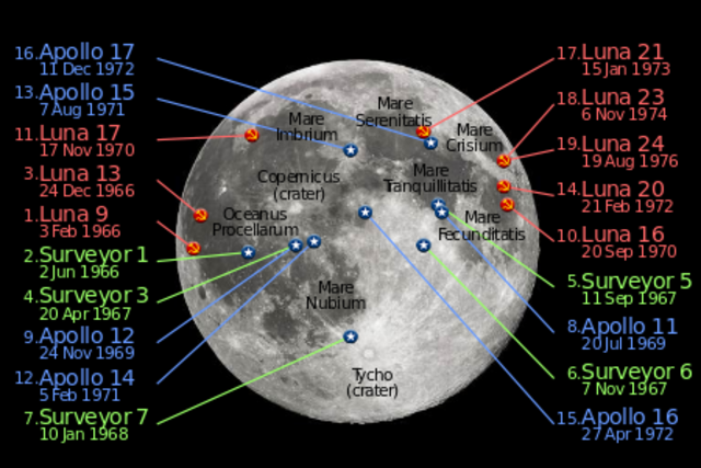 *Moon Landing