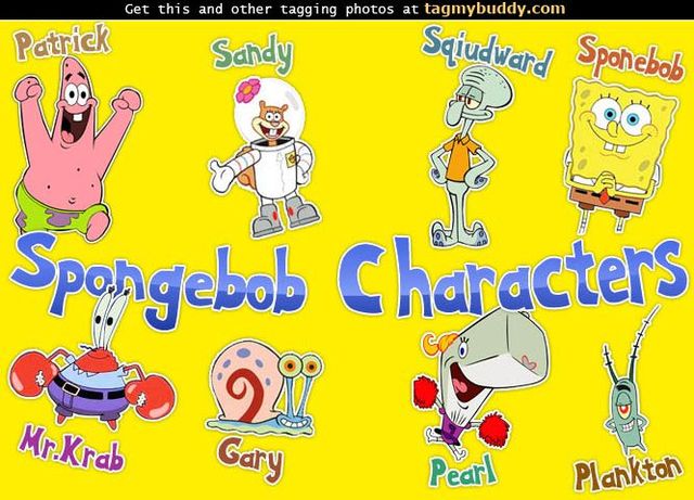 Characters