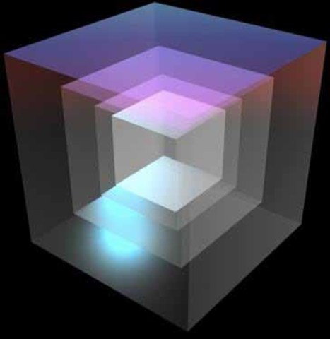 estudios y dimensiones