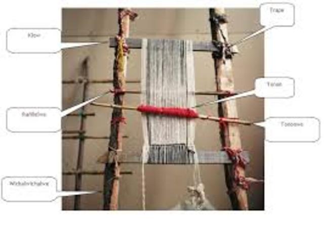 El telar de Jacquard.