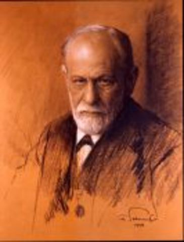 creacion  del  psicoanalisis