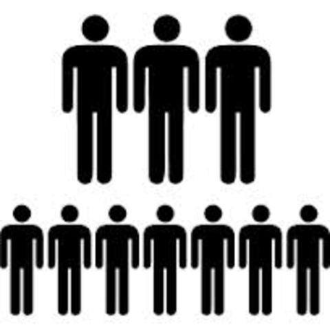 400 Millones de Personas