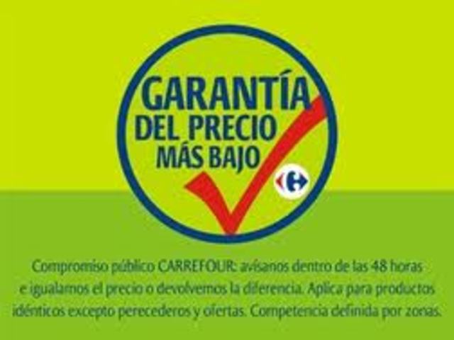 Campaña Precio mas Bajo y Mas Supermercados