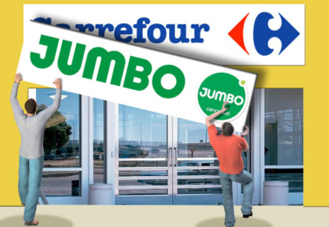 Venta Carrefour al Grupo Cencosud Multinacional Chilena