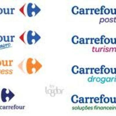 Timeline: Carrefour En el Mundo y  su Finalizacion en Colombia