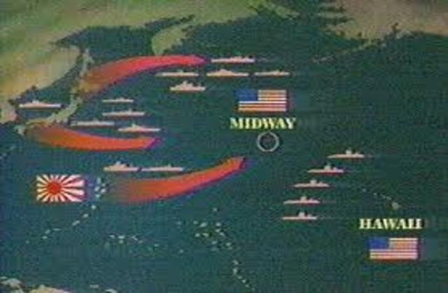 Batalla de Midway