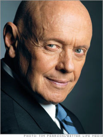 Stephen R. Covey- Planeacion y Globalizacion