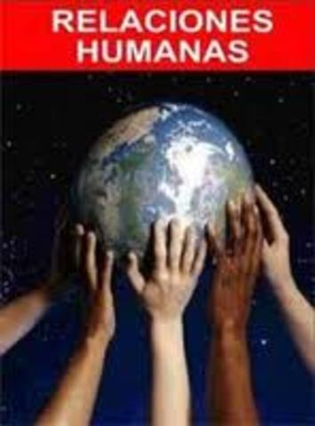 Teoria de las R.Humanas