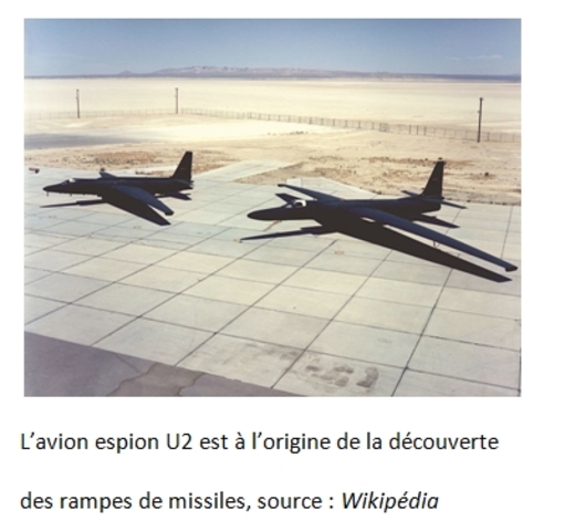 Fin de la crise des fusées à Cuba