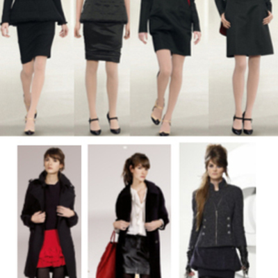 Timeline: French fashion