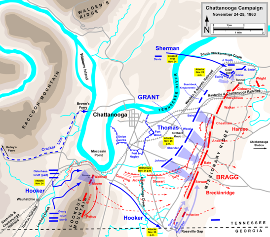Battle at Chattanooga