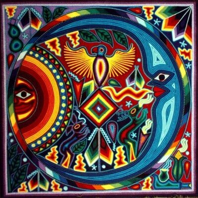 Timeline: Arte Moderno tImeline