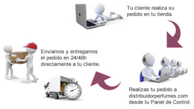 seremos una empresa local