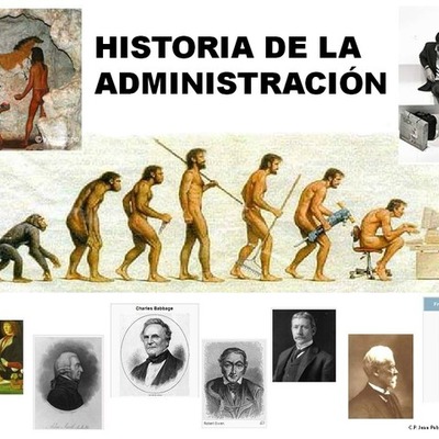 Timeline: CRONOLOGIA DE LAS TEORIAS ADMINISTRATIVAS