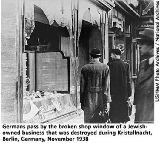 Joseph Goebbels erschuf die Kristallnacht