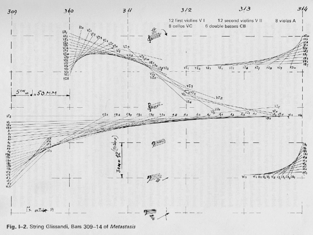 Poème électronique is Finished