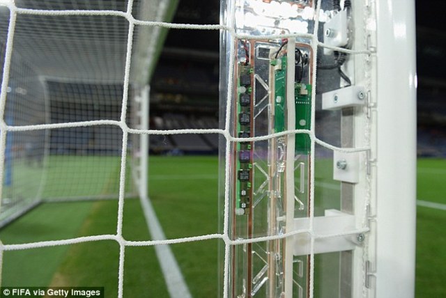 Goal-line technology put to the test