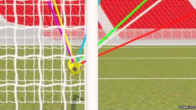 Goal-line technology arrives in the Premier League