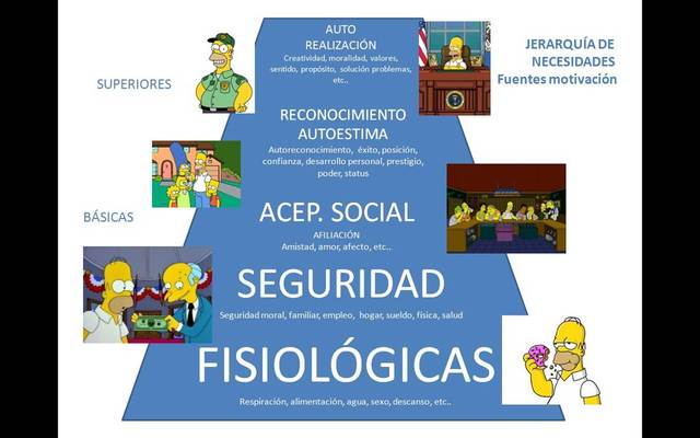 Aportaciones a la educación