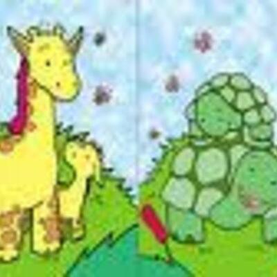 Timeline: History of My Life- Baker Period 1