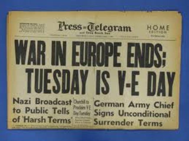 End of War in Europe