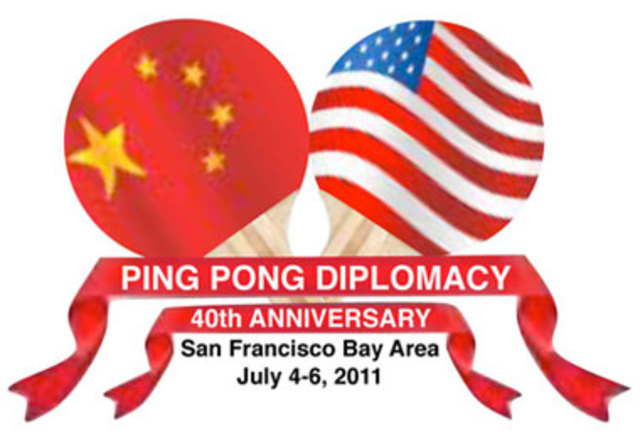 Ping-Pong Diplomacy