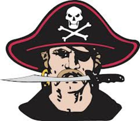 Just graduated from High School