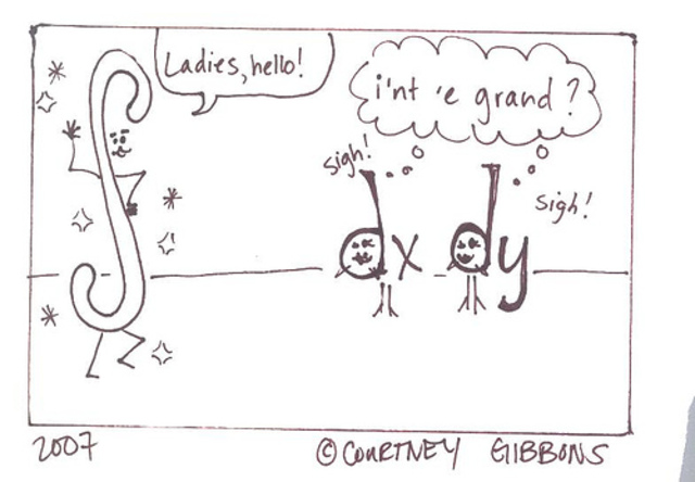 Advanced Intergration Techniques