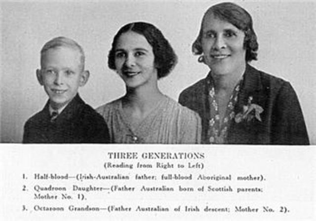 Assimilation Policy of 1937