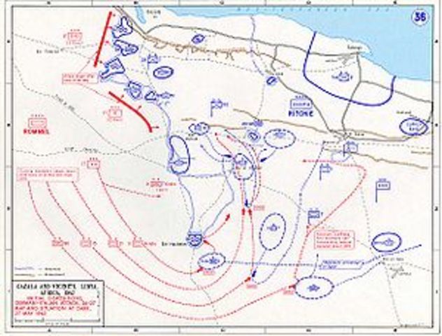 Battle of Gazala