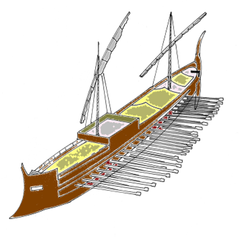 ITSASONTZIAK BIZANZION