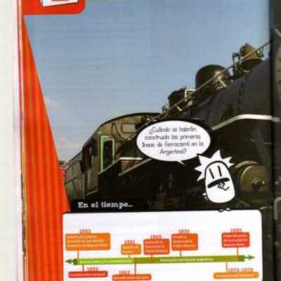 Timeline: Historia argentina