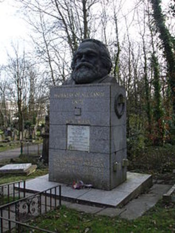 Death of Marx