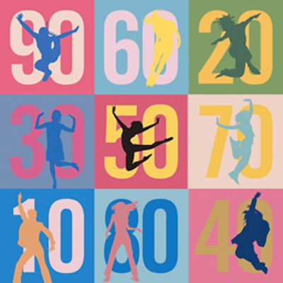 Timeline: Decades Timeline