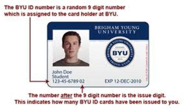 South Africans Forced to wear ID's