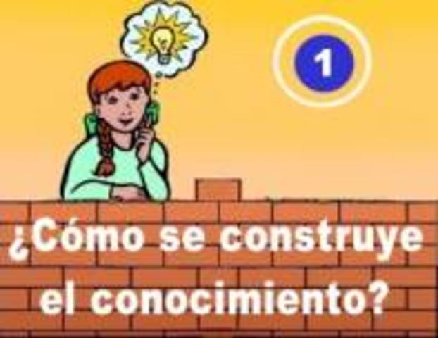 4ta Generación de Diseño Instruccional 1990