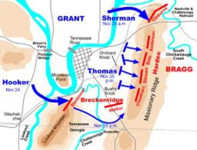 Battle of Chattanooga