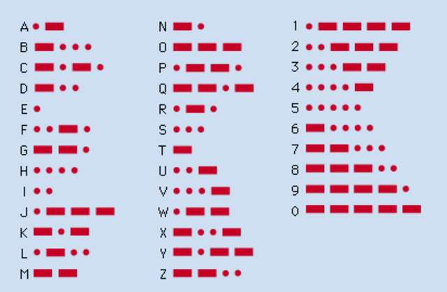 mensaje famoso por morsse
