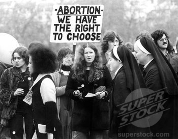 Roe vs Wade