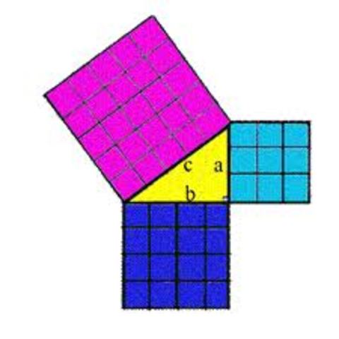 Pythagorean theorem 530 B.C.