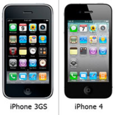 Timeline: iPhone History
