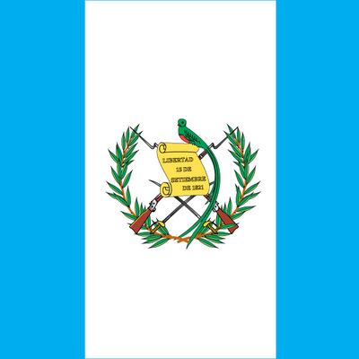 Timeline: Guatemala's Economy and Government