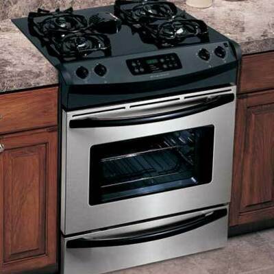 Timeline: The History of the Stove