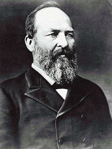 James Garfield Elected President